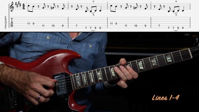 Black Sabbath Iron Man урок соло на гитаре с объяснениями и табами