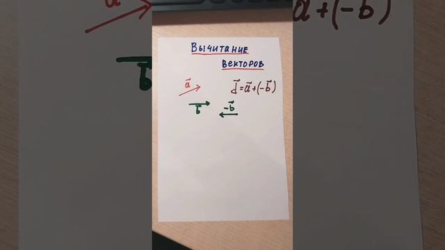 Вычитание векторов #physics #математика #физика