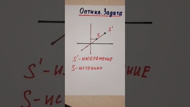 Задача по Оптике #physics #физика #оптика