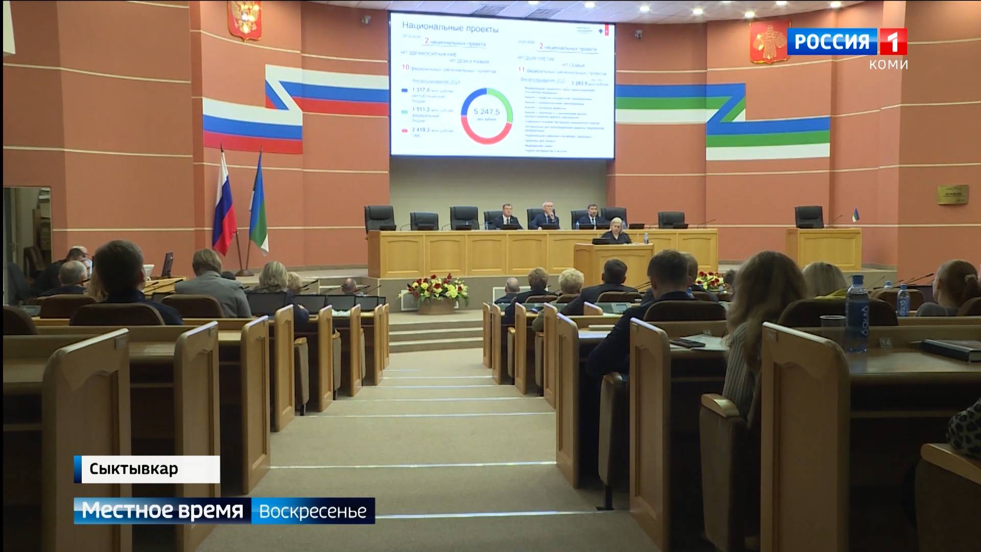 Госпрограмма «Развитие здравоохранения»