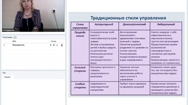 Управление персоналом Беликова НВ