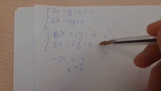 Математика. Системы уравнений. Способ сложения