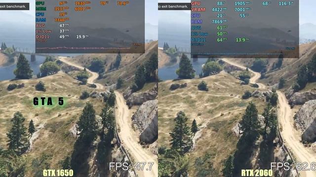 GTX 1650 vs RTX 2060