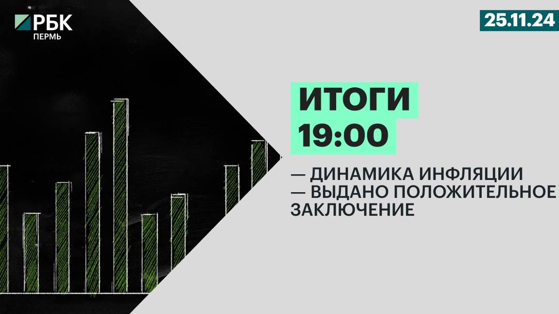 Динамика инфляции | Выдано положительное заключение