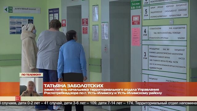 Вовремя обращаться к врачу 22.11.2024