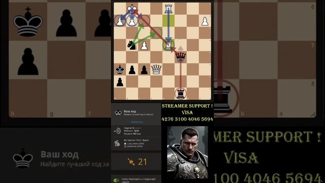 Шахматы. Chess. Ключевой конь который держит поле f2