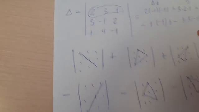 Математика. Системы уравнений. Способ Крамера ч.2