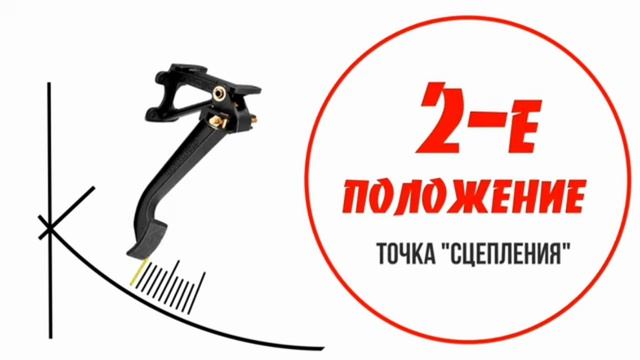 Трансмисия