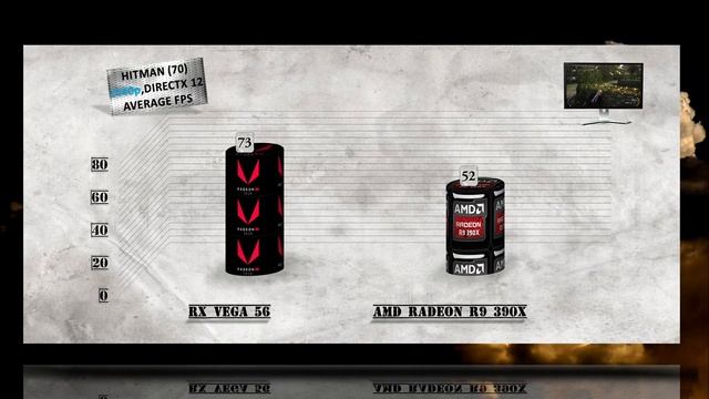 RX VEGA 56 vs R9 390X BENCHMARKS / 35 Game Tests & Performance Review / 1080p, 1440p, 4K