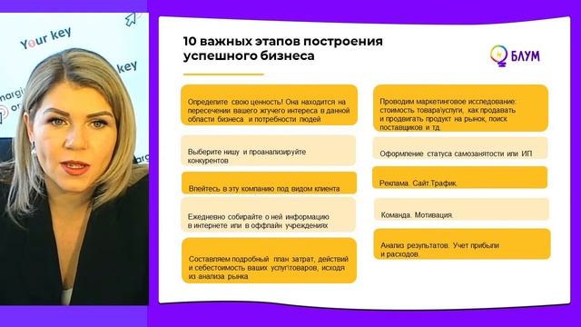 Урок 2 Блум. Правила успешного предпринимателя.