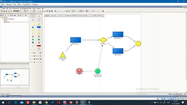 BPML 2.0 Моделирование бизнес процессов.