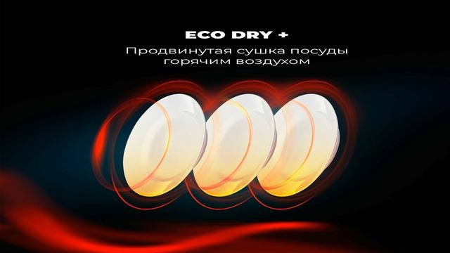 Лучшие посудомоечные машины шириной 45 см 2024