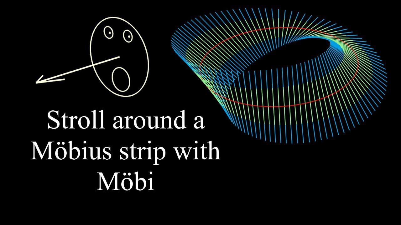 Stroll Around a Möbius strip with Möbi