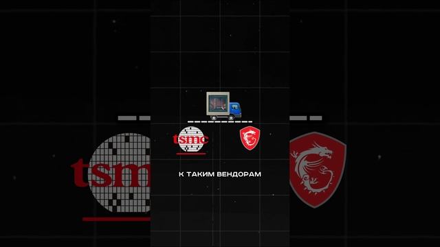 Да кто производит эти ваши видеокарты? #пк #сборкапк #игры #видеоигры #гейминг #nvidia #intel #amd