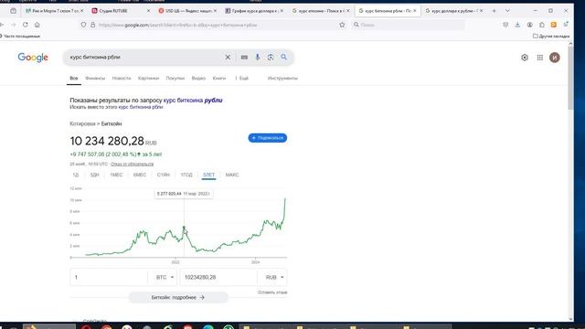 Доллар пробил 104