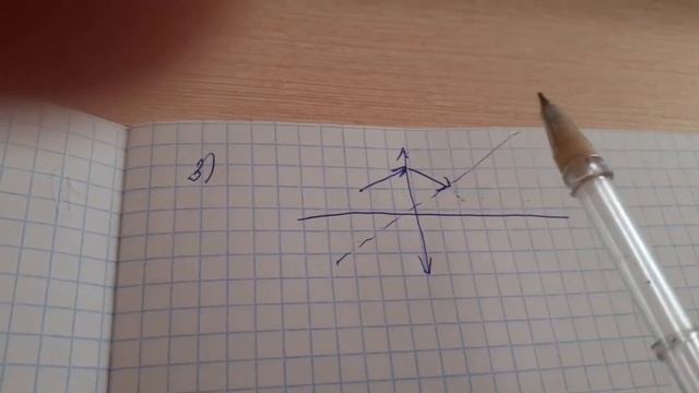 Физика. Оптика. Задача 5