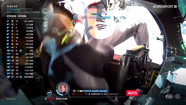 WEC.2024.Round8.Bahrain.Review
