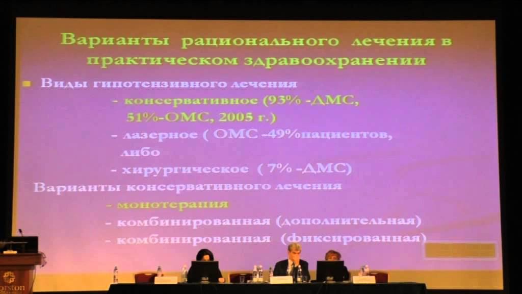 Выбор рационального лечения ПОУГ. Отдаленные результаты 10 летнего наблюдения