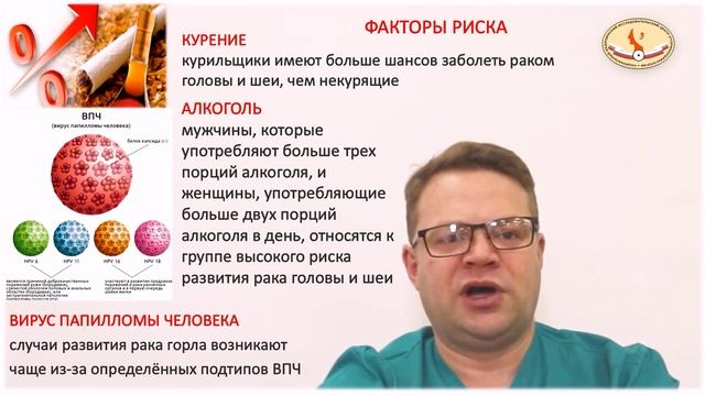 02. 1в. Общие вопросы онкологической патологии ЛОР-органов.