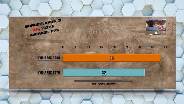 RTX 4060 vs RTX 2070 Benchmarks