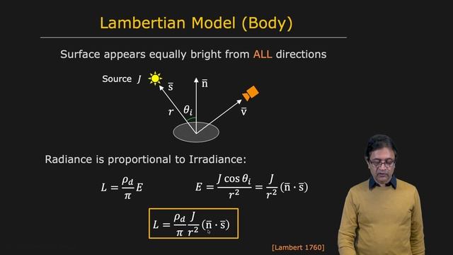 70 - Radiometry and Reflectance - Reflectance Models
