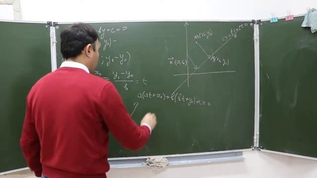 Нүктеден түзуге дейінгі арақашықтық