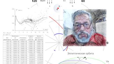 Физики говорят, что тёмной материи во Вселенной очень много. А что говорит ФИР?