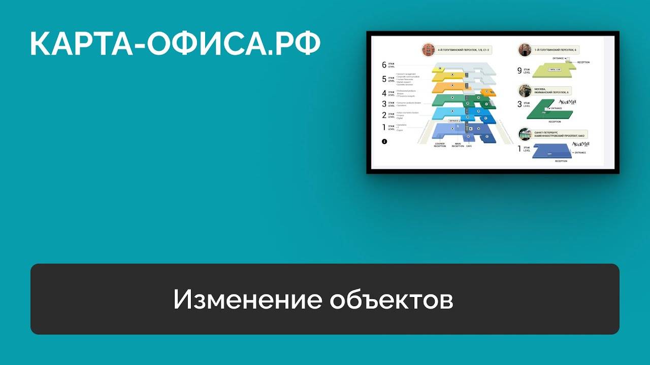 Изменение объекта