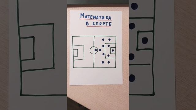 Математика в спорте. Задача #математика #mathematics