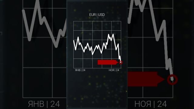16.11.2024: Готов ли евро не упустить момент?
