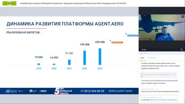Авиабилеты для турагентов B2B платформа Agent.aero. Расписание авиакомпании Etihad Airways 2024