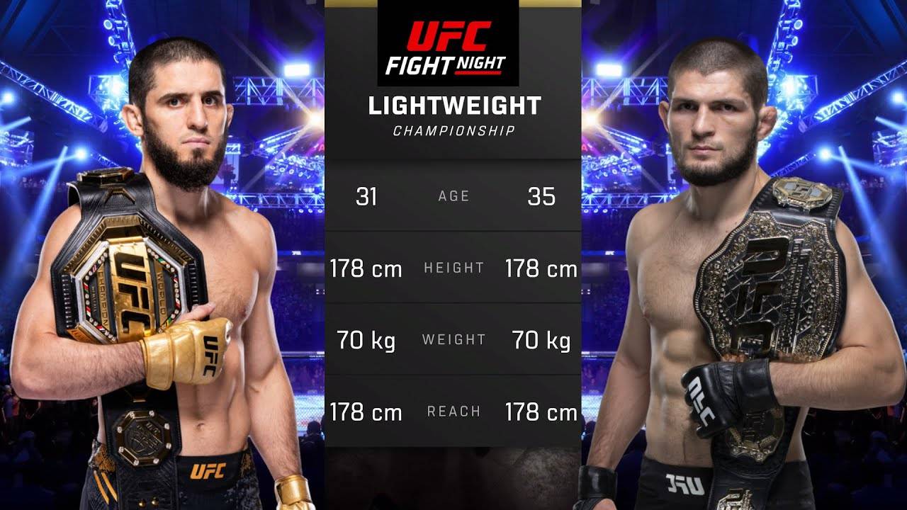 Ислам Махачев против Хабиба Нурмагомедова Полный бой - UFC 5 Fight Night