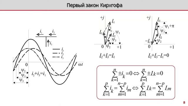 Лекция по электротехнике 4.3 - Первый закон Кирхгофа