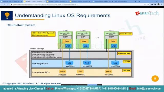 SAP S4HANA Basis Administration_Joined_6