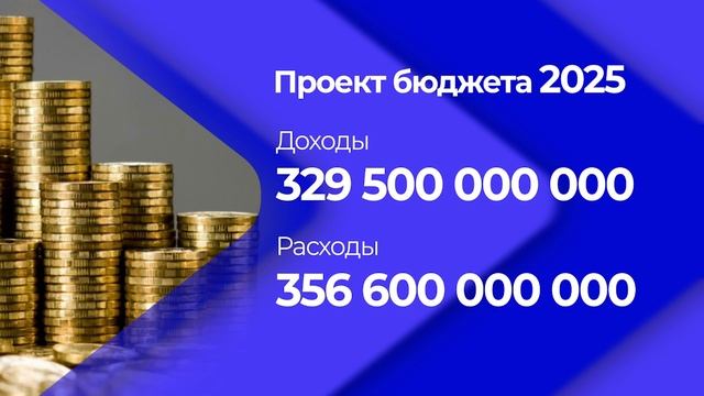 Почти 650 млн рублей будет направлено на лекарственное обеспечение региональных льготников в 2025 го