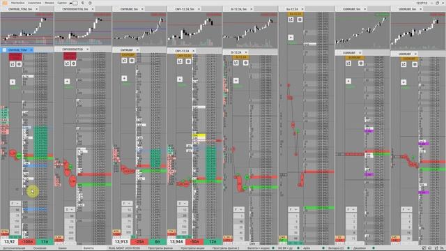 21.11 проедание айсолога
