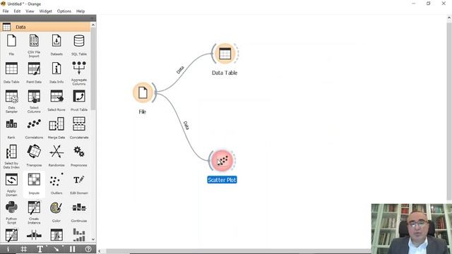 23 Dimensionality Reduction  Self-Organizing Map