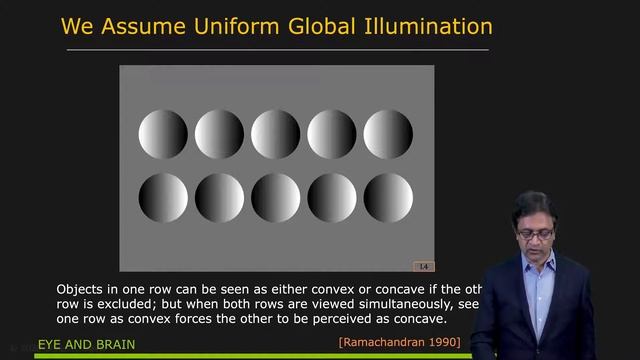 81 -  Shape from Shading - Human Perception of Shading
