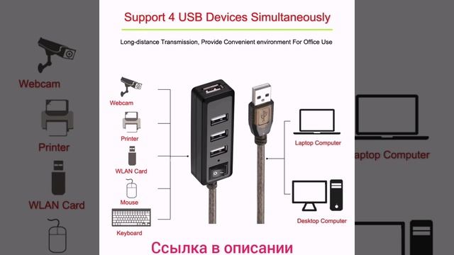 Bochara 4-портовый USB 2.0-концентратор-удлинитель