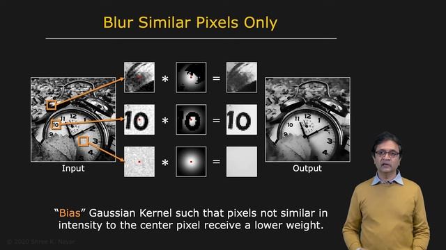 30 - Image Processing I - Non-Linear Image Filters