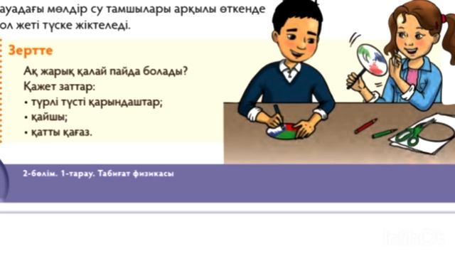 Жаратылыстану 4 сынып Жарықтың жұтылуы деген не?