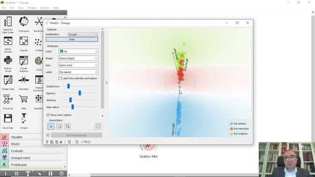 40  Data Visualization  Multivariate FreeViz & Linear Projection