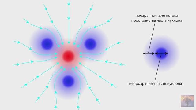 6.1 Дефект массы_v720P