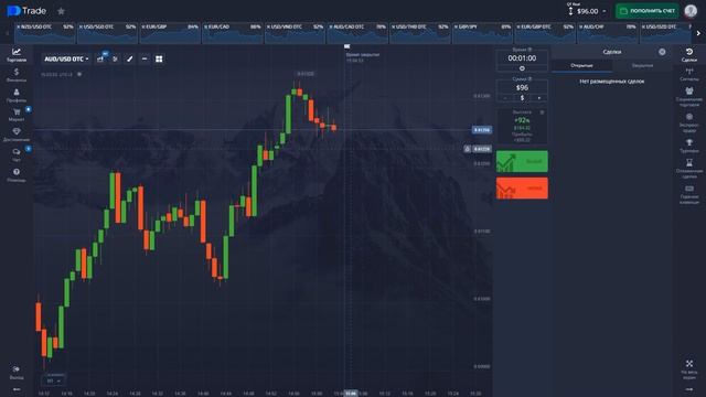 50$ → 700$ РЕАЛЬНАЯ СТРАТЕГИЯ ДЛЯ ТОРГОВЛИ! Бинарные Опционы на Pocket Option 2024