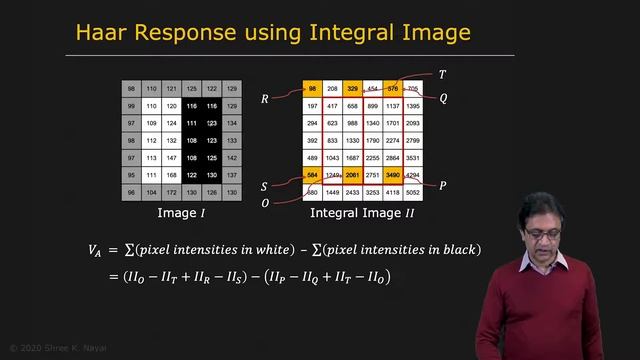 63 - Face Detection - Integral Image
