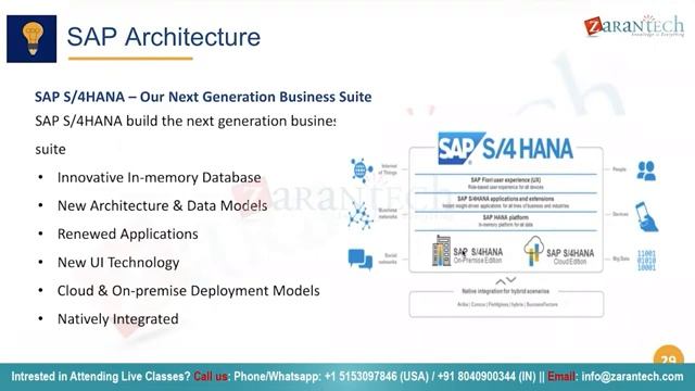 SAP BASIS_Joined_8