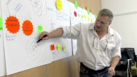 Dr Keith Whitehead on IEMA Certificate in Environmental Management