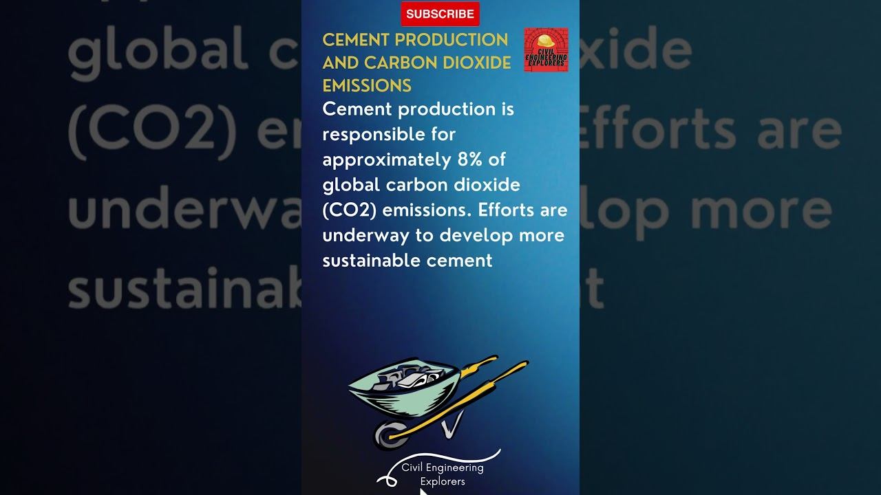 Cement Production and Carbon Dioxide Emissions  | #civilengineering #civilengineeringinterview