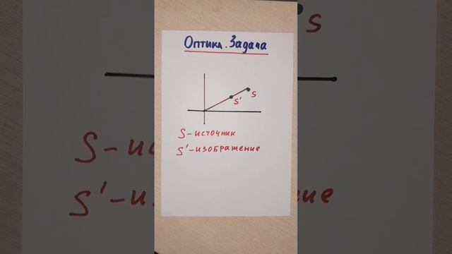 Задача. Оптика #physics #физика #оптика