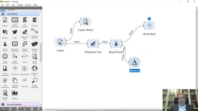 47 Text Mining Text Clustering